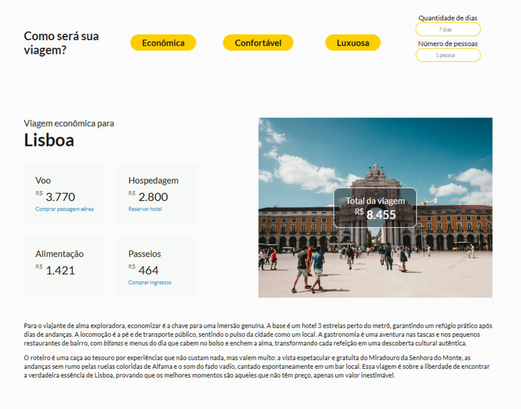Captura de tela de um planejador de viagem com foco em uma 