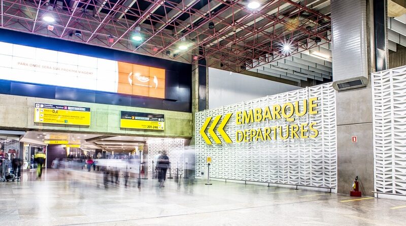 gru airport