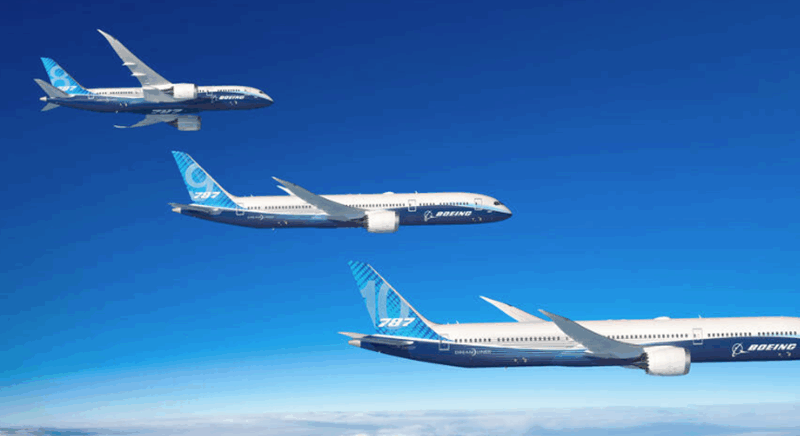 boeing
